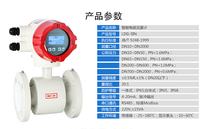 联测电磁流量计产品参数