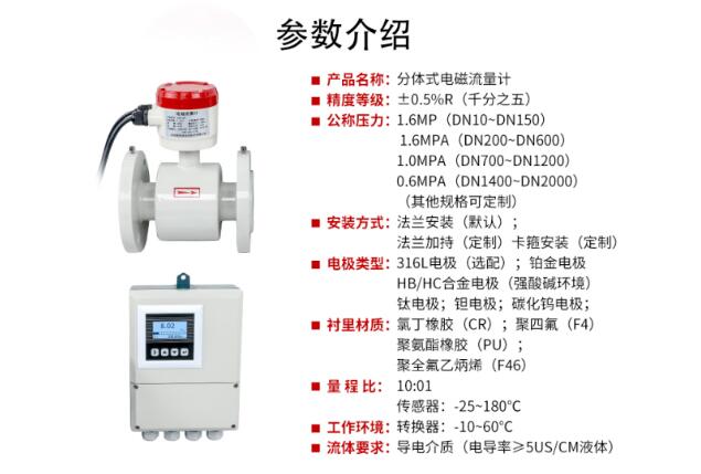 世界环保日，联测仪表如何为污水检测“千里”助力？