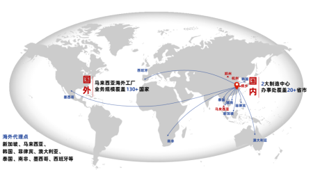 “中华老字号”用上美仪“新科技”